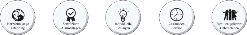 Familien gefhrtes  Unternehmen 24 Stunden Service Individuelle  Lsungen Zertifizierte Alarmanlagen Jahrzehntelange  Erfahrung