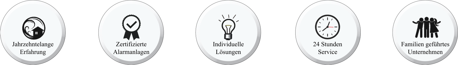 Familien gefhrtes  Unternehmen 24 Stunden Service Individuelle  Lsungen Zertifizierte Alarmanlagen Jahrzehntelange  Erfahrung